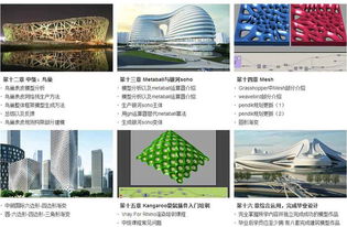 北京建筑室内 北京工业设计 北京ui交互 北京程序开发 北京精品公开课 北京影视动画 影视后期 北京考试认证 北京web前段 北京网站建设 北京平面广告创意