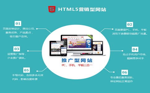 SEO公司浅析 营销型网站的建设核心与落地策略
